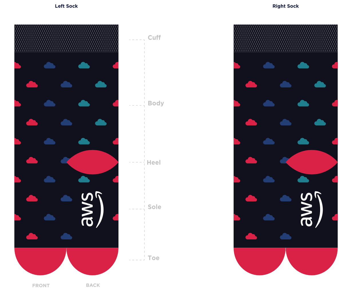 AWS Cloud socks - AVAILABLE IMMEDIATELY