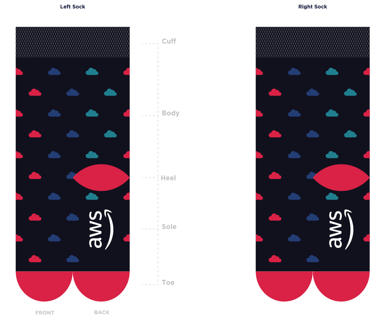 Luxe Socks TECHSUMMIT2026