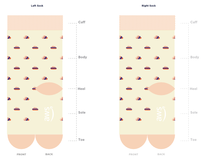 AWS Light Cloud socks - AVAILABLE IMMEDIATELY