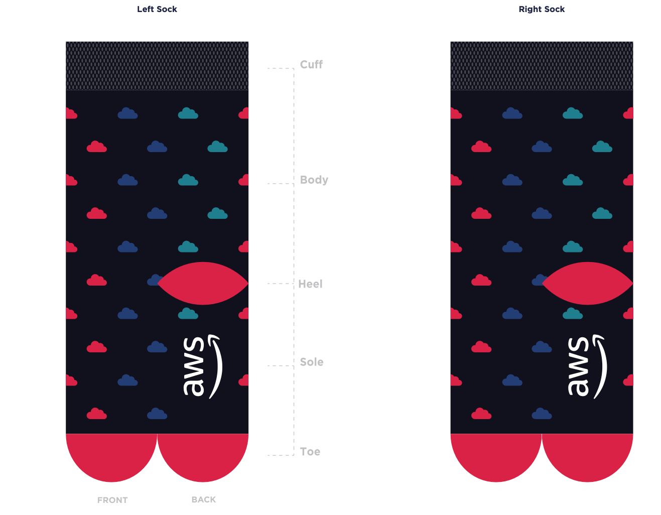APJC Support Luxe Socks